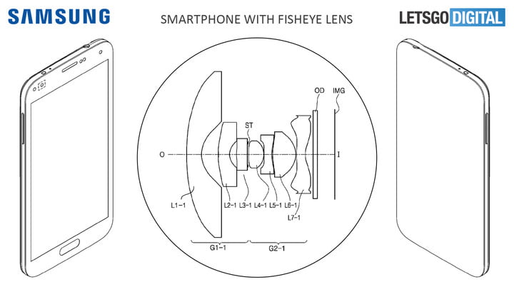 Samsung Fisheye Lens