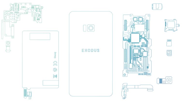 اچ تی سی اگزدوس / HTC Exodus