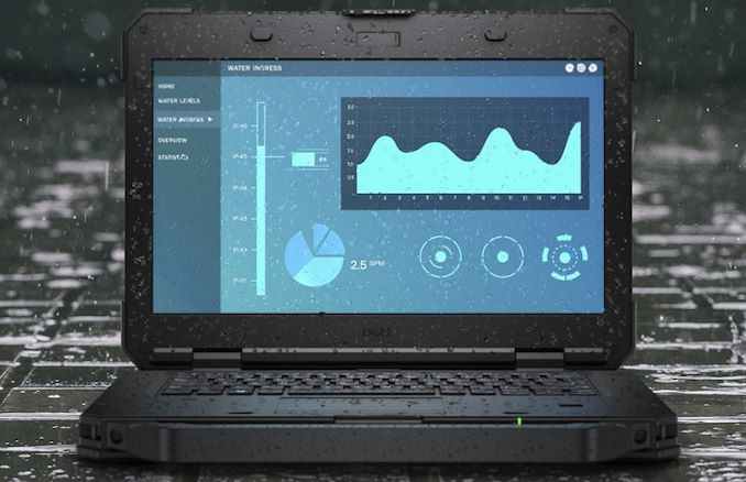 dell latitude rugged