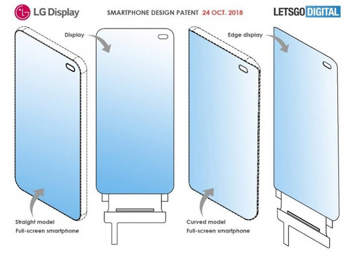 lg under-screen camera patent 