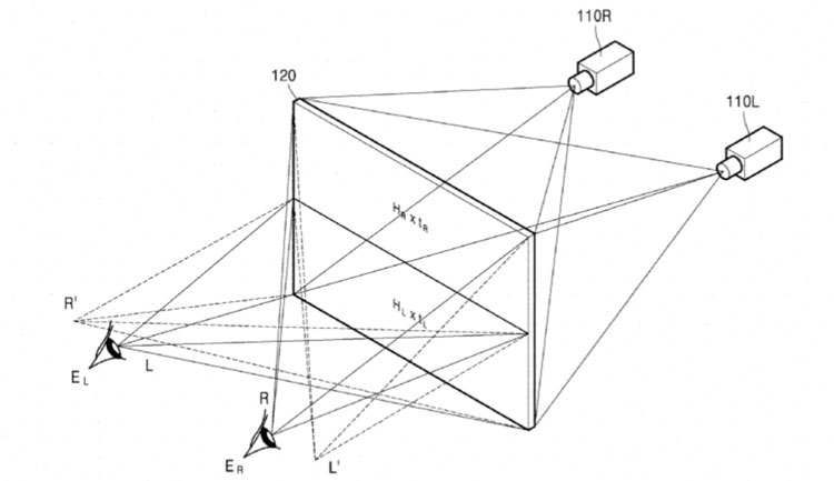 نمایشگر هولوگرافیک / holographic display