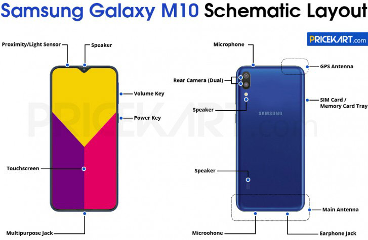 گلکسی ام ۱۰ / galaxy m10