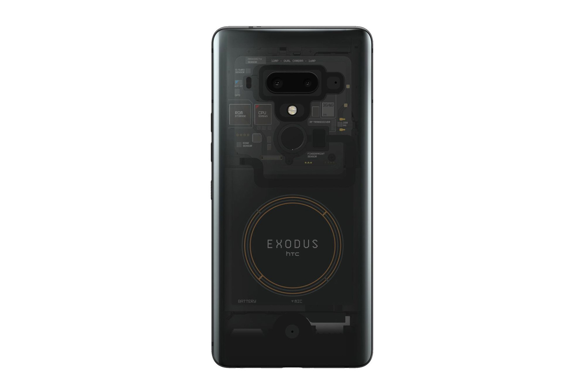 HTC Exodus 1