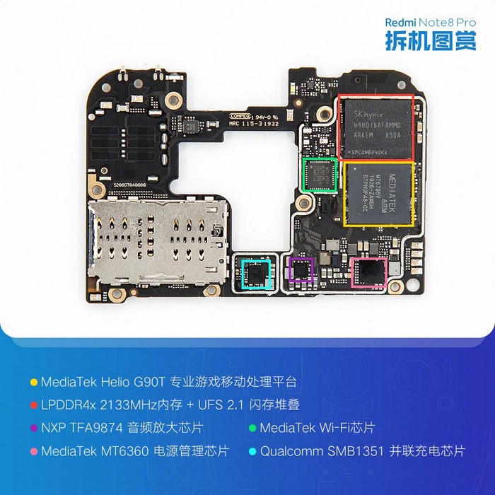 Xiaomi redmi note 8 pro teardown