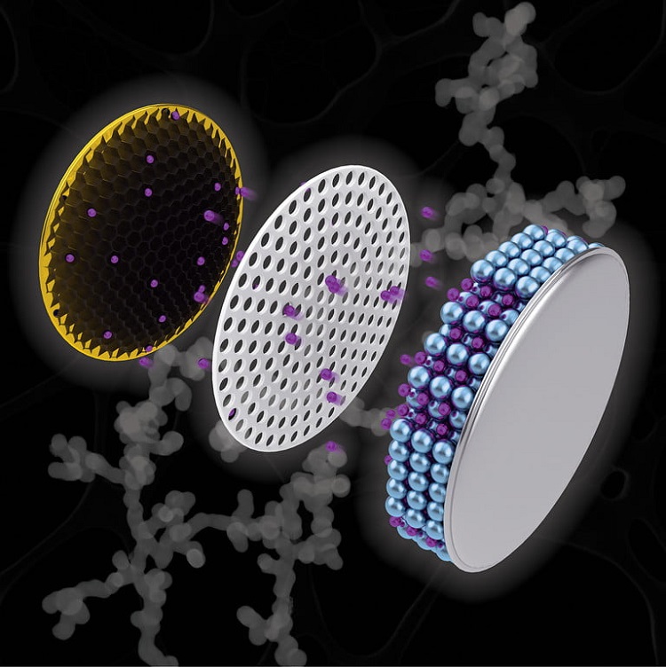 nanochain materials increase battery capacity نانوچین باتری گوشی