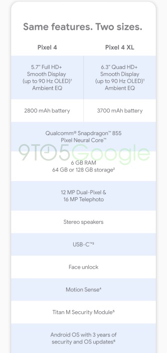 google Pixel 4 and 4 XL