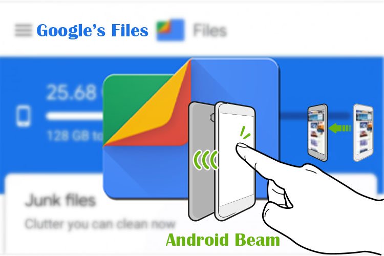 Android Beam &Google’s Files