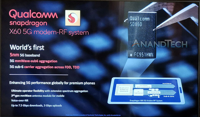 مودم اسنپدراگون X60 5G