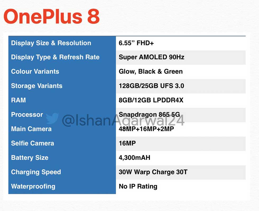 مشخصات وان پلاس 8/oneplus 8 specs