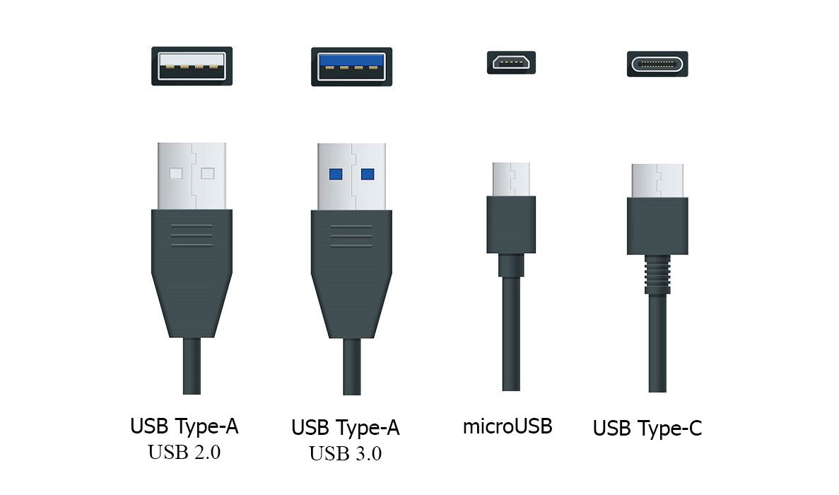رابط های مختلف USB در کنار درگاه های مرتبط با هریک